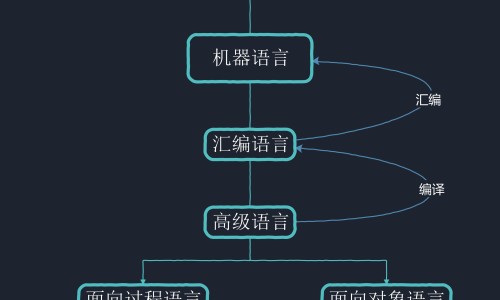 备孕能吃辣椒影响备孕吗-备孕期吃辛辣的对生男生女有影响吗-备孕能吃辣椒影响备孕吗,中国备孕期间特别想吃辣椒网站