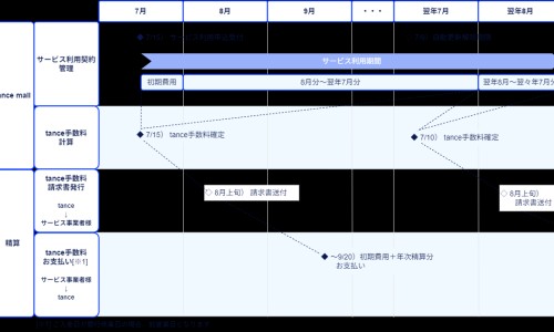 备孕能吃辣椒影响备孕吗-备孕期吃辛辣的对生男生女有影响吗-备孕能吃辣椒影响备孕吗,中国备孕期间特别想吃辣椒网站