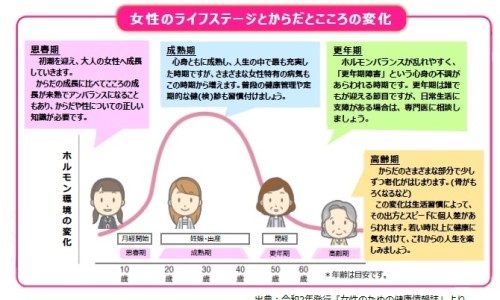 备孕期吃辣有什么影响-备孕期吃辛辣的对生男生女有影响吗-备孕能吃辣椒影响备孕吗,中国备孕期间特别想吃辣椒网站